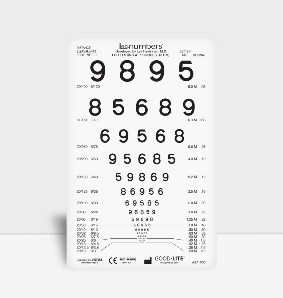 LEA Numbers